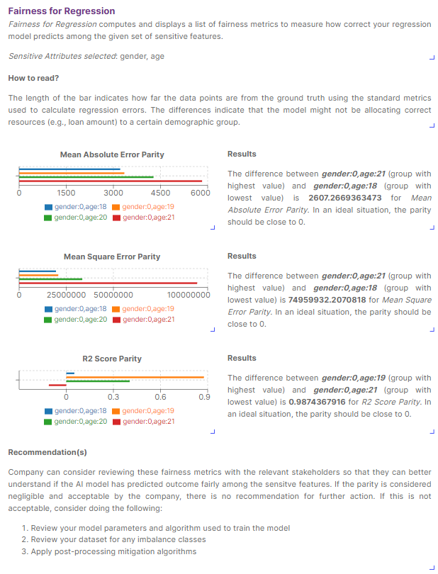 FMTR sample