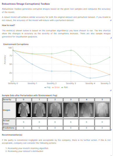 ICT sample