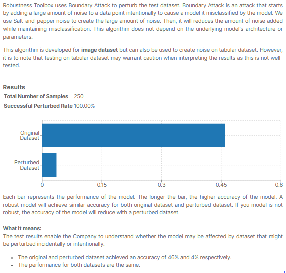 Robustness Toolbox Sample