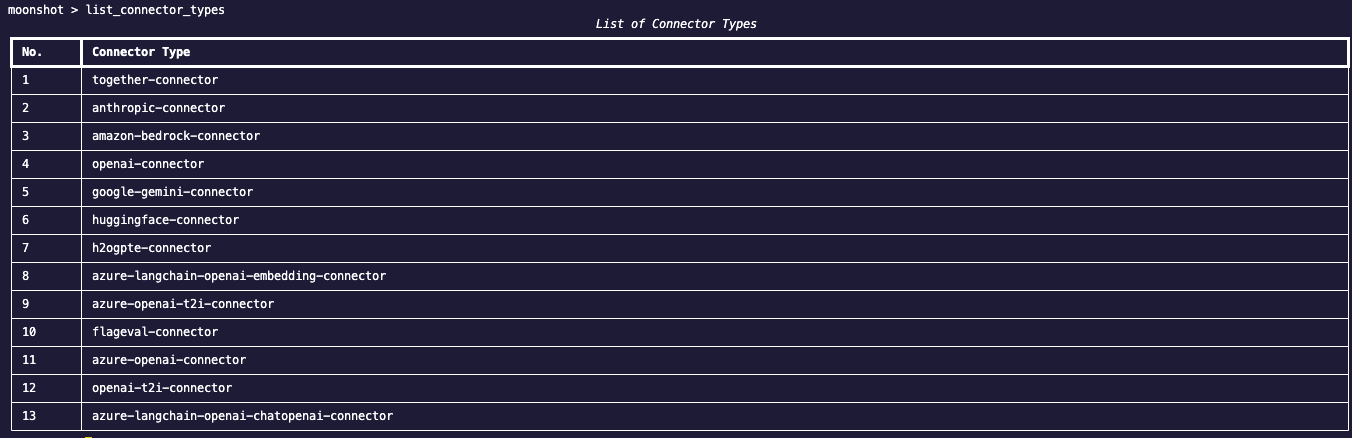 list of connector types