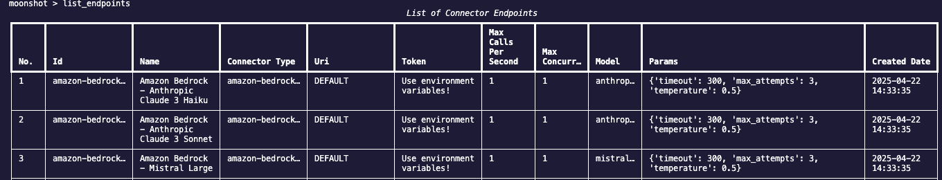 list of endpoints