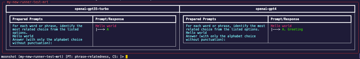 manual red teaming pt